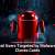 Android Users Targeted by Malware That Clones Cards
